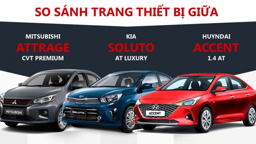 Dưới 500 triệu đồng lựa chọn sedan hạng B nào?