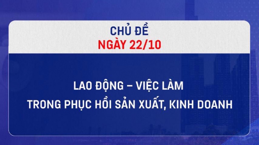 Dân hỏi - Thành phố trả lời: Lao động việc làm trong phục hồi sản xuất, kinh doanh