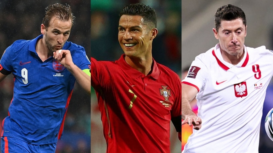 Vua phá lưới vòng loại World Cup 2022 khu vực châu Âu: Kane vượt mặt Ronaldo