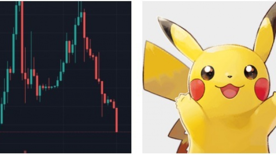 Bitcoin đối mặt tuần tồi tệ nhất trong 8 tháng, xuất hiện "mẫu hình Pikachu"?