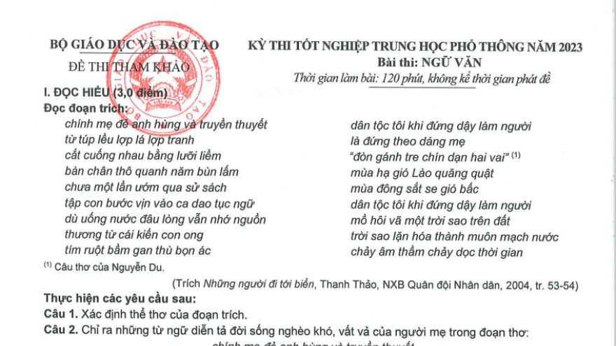 Thi tốt nghiệp THPT 2023: Đề tham khảo an toàn, không có thay đổi đột biến