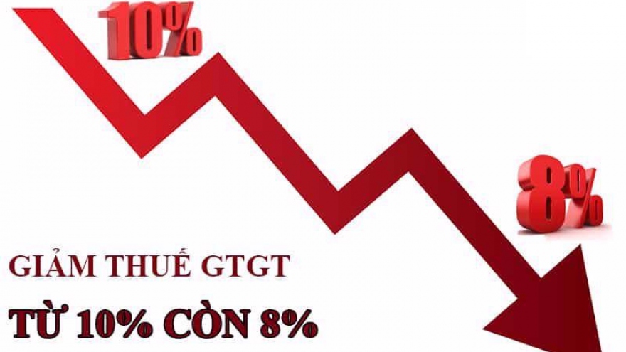 Đề xuất tiếp tục giảm thuế VAT tới giữa năm 2024