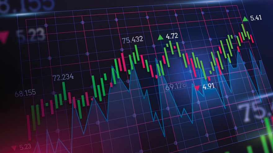 Nhận định chứng khoán 15/11: VN-Index tiếp diễn xu hướng tăng điểm