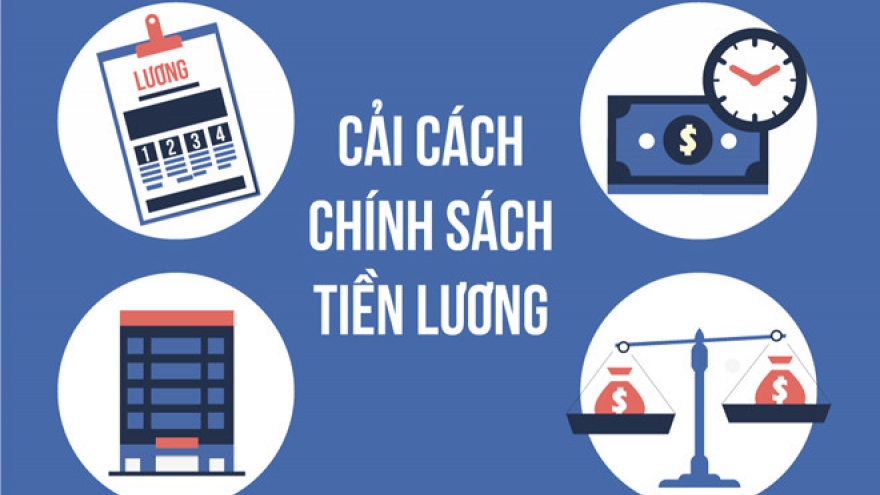 Cải cách tiền lương mới từ năm 2024 được nhiều người quan tâm