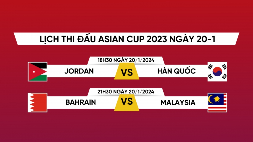 Lịch thi đấu và trực tiếp Asian Cup 2023 hôm nay 20/1