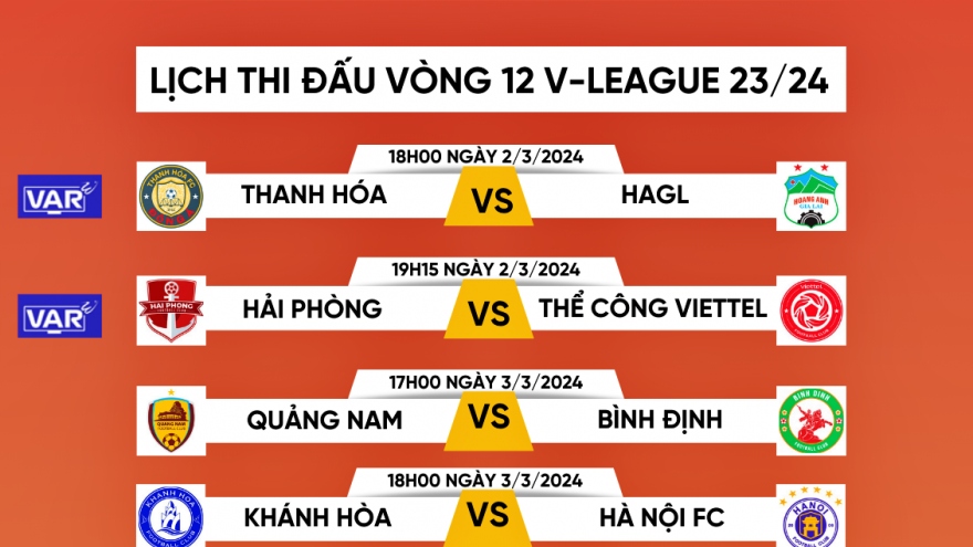 Lịch thi đấu vòng 12 V-League 2023/2024: Hà Nội FC và HAGL gặp khó