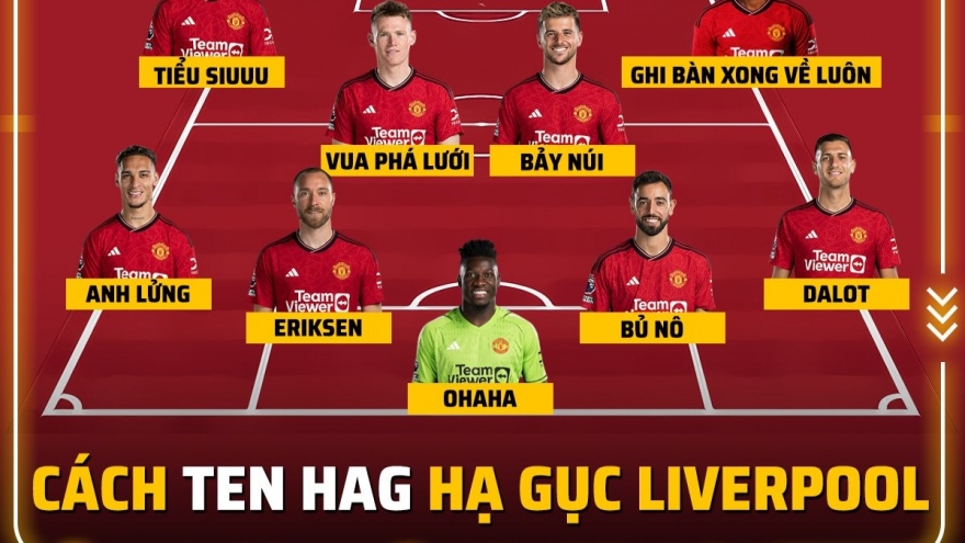 Biếm họa 24h: MU đánh bại Liverpool bằng đội hình "siêu lạ"