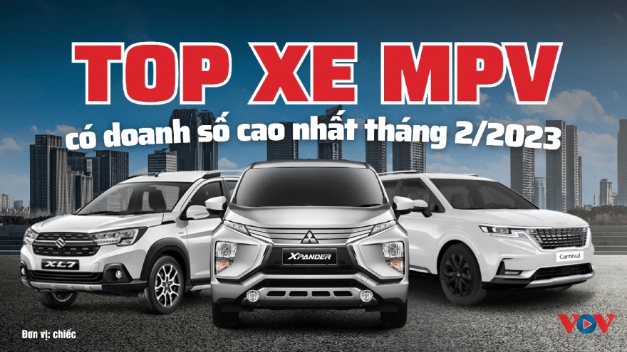 Top xe MPV bán chạy nhất tháng 2/2024: Doanh số sụt giảm mạnh