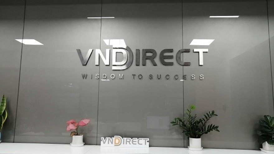 VnDirect đã khôi phục được hệ thống