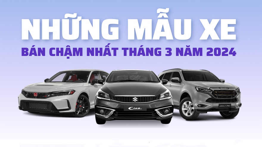 Top 10 mẫu xe bán chậm nhất tháng 3/2024: Nhiều mẫu xe doanh số "thê thảm"