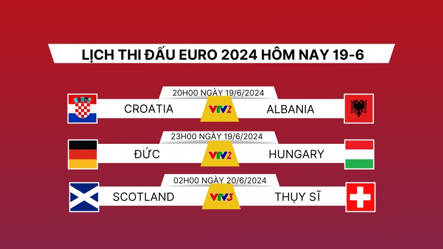 Lịch thi đấu và trực tiếp EURO 2024 hôm nay 19/6: Cơ hội cuối cho Modric?