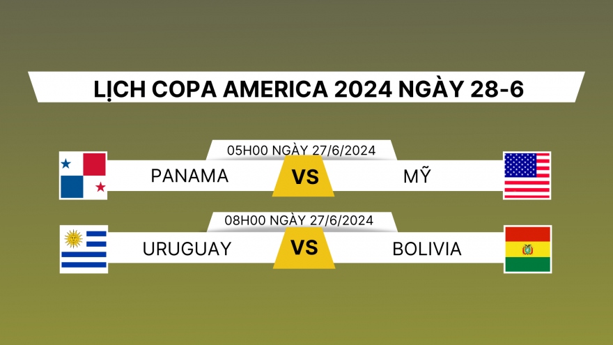 Lịch thi đấu và trực tiếp Copa America 2024 hôm nay 28/6