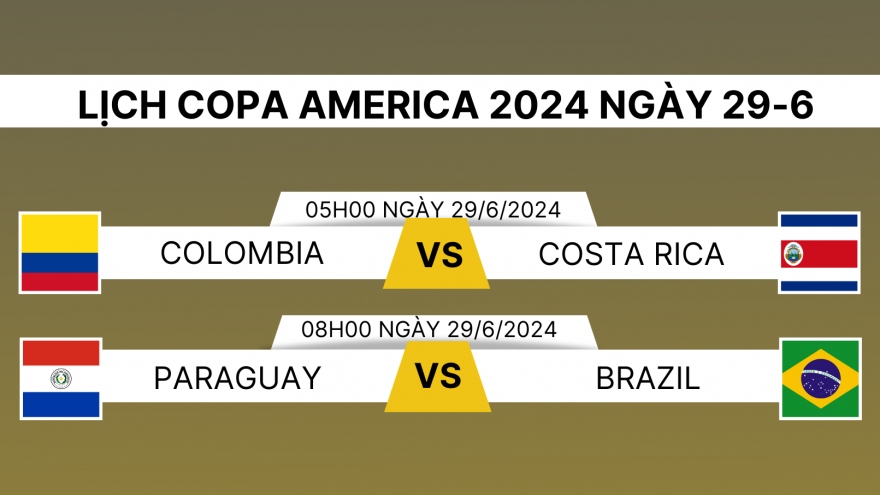 Lịch thi đấu và trực tiếp Copa America 2024 hôm nay 29/6