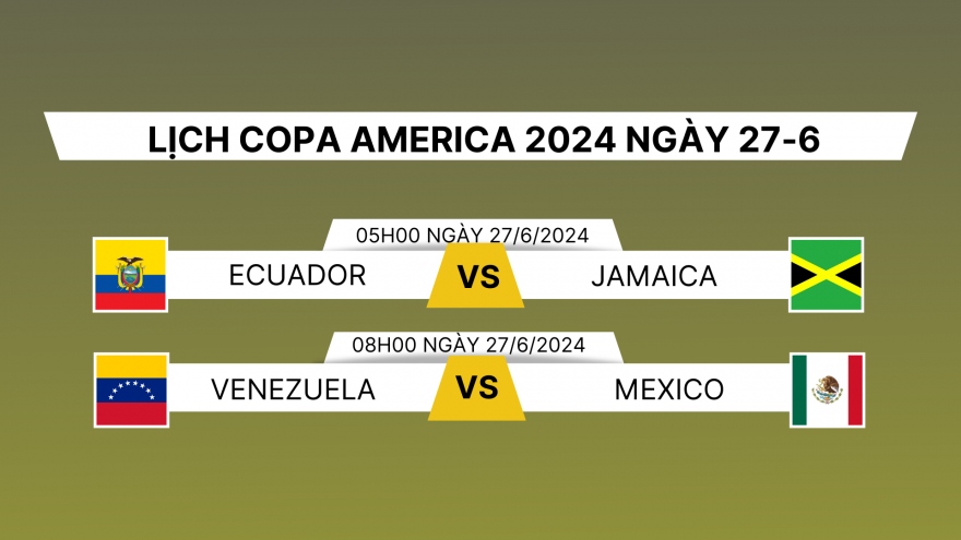 Lịch thi đấu và trực tiếp Copa America 2024 hôm nay 27/6