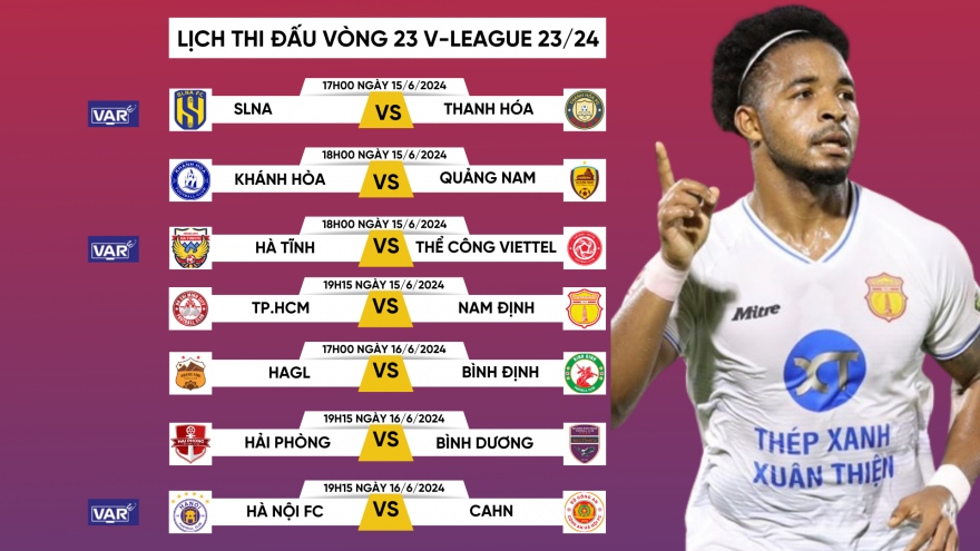 Vòng 23 V-League 2023/2024: “Vua sân nhà” đối đầu “vua sân khách”