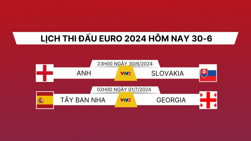 Lịch thi đấu và trực tiếp EURO 2024 hôm nay 30/6: Tây Ban Nha gặp hiện tượng