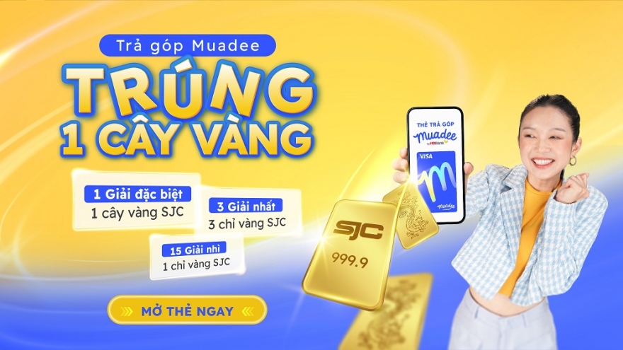 Trúng vàng cực nhàn với thẻ trả góp Muadee by HDBank