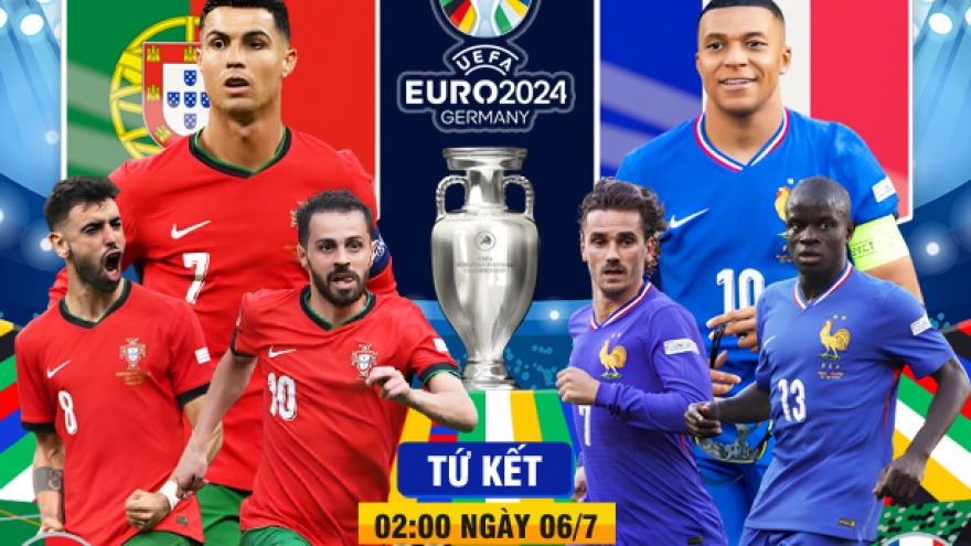 Trực tiếp Bồ Đào Nha - Pháp: Mbappe tranh vé bán kết EURO 2024 với Ronaldo