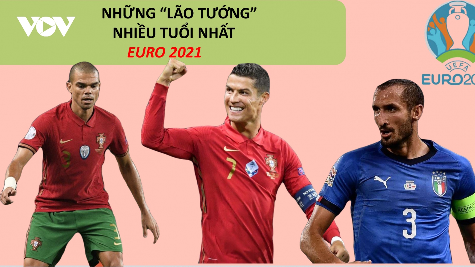 Ronaldo và những "lão tướng" nhiều tuổi nhất EURO 2021