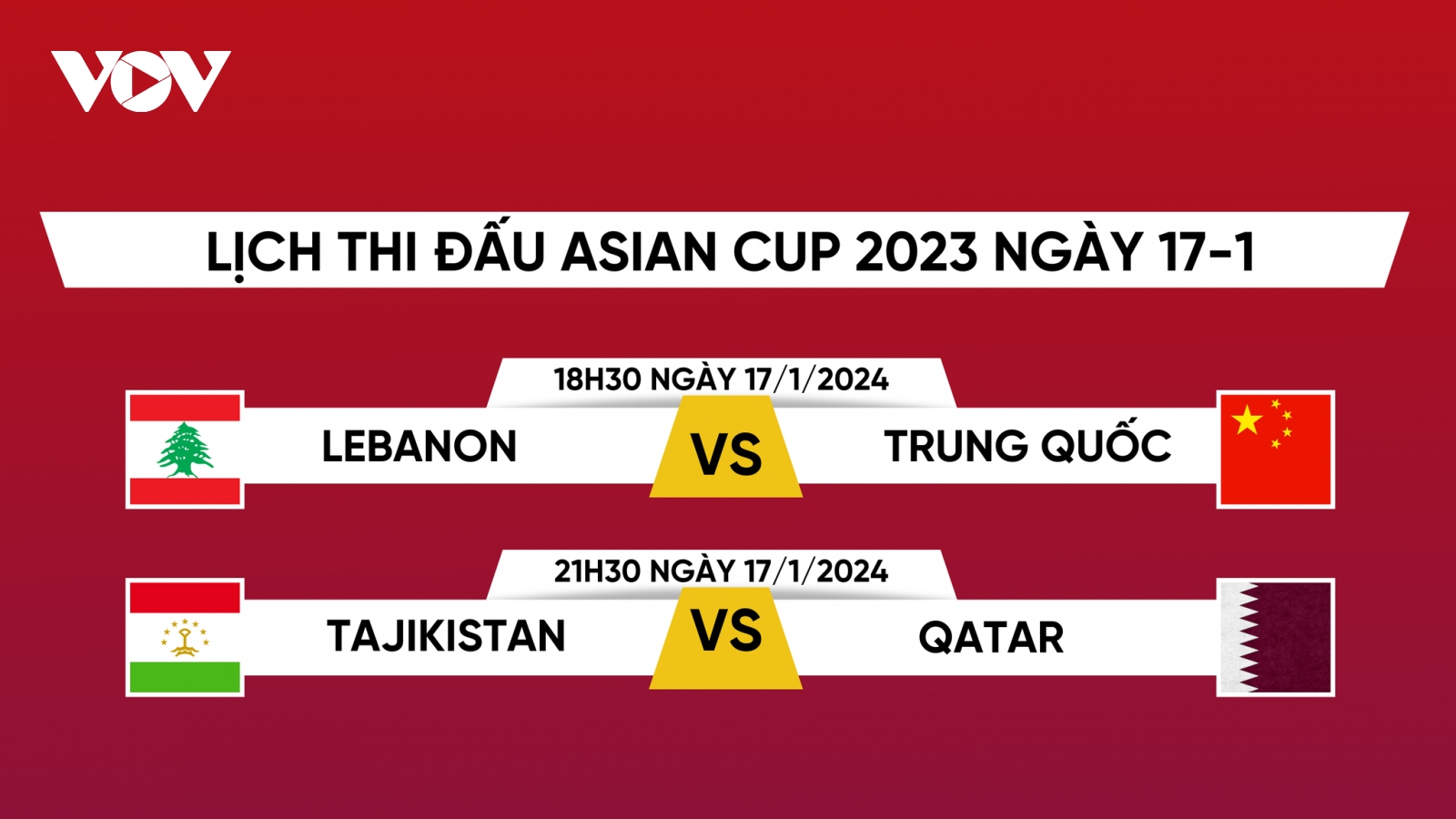 Lịch thi đấu và trực tiếp Asian Cup 2023 hôm nay 17/1