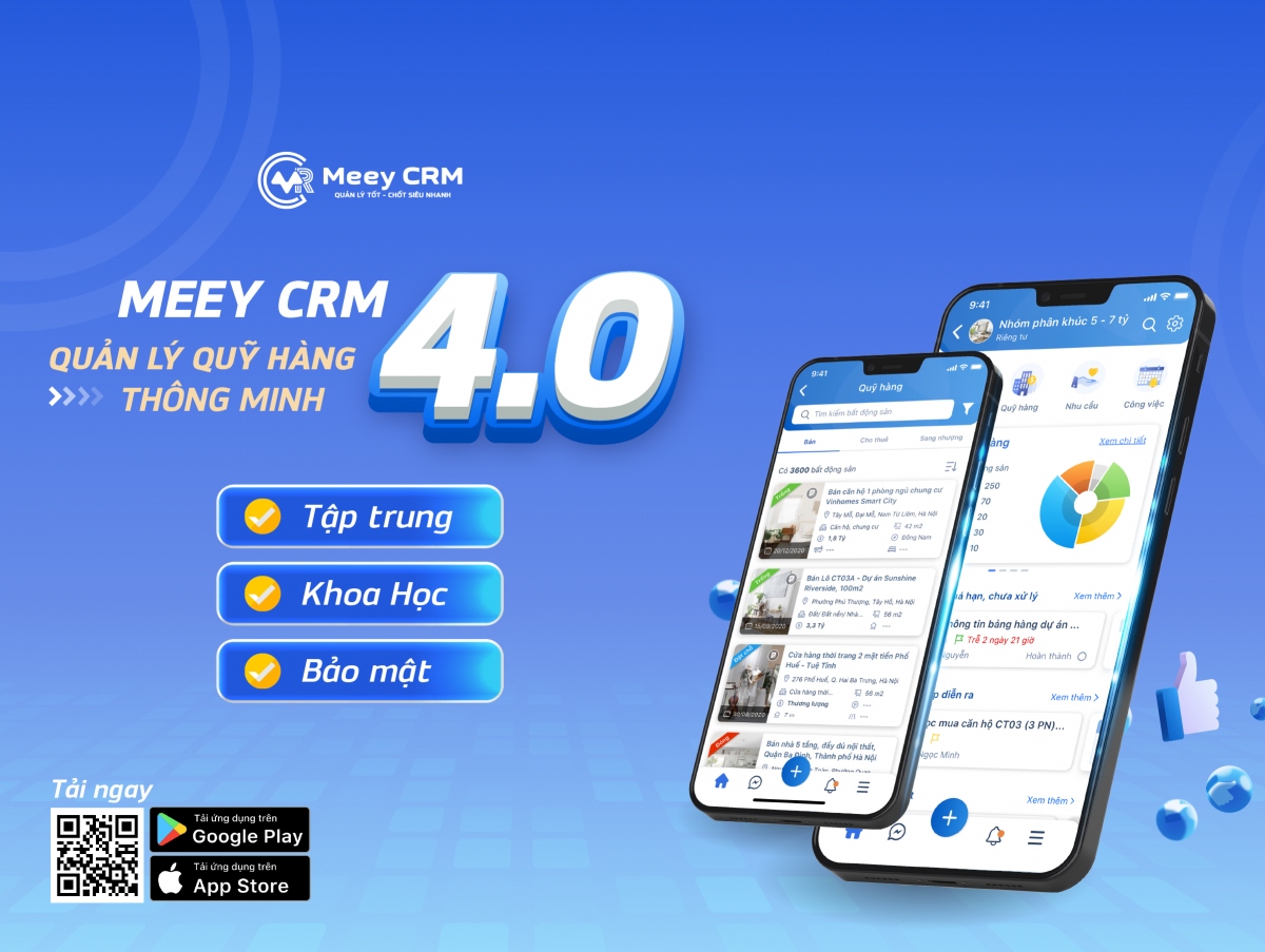 MEEY CRM: Ứng dụng tiên phong nhờ sự “am hiểu”