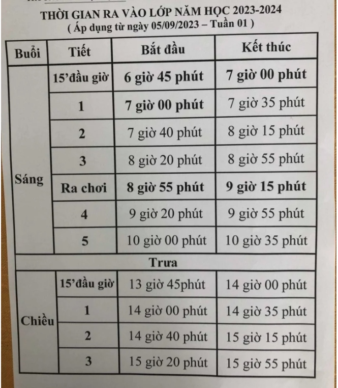 Phụ huynh than khổ vì con lớp 1 vào học quá sớm từ 6h45