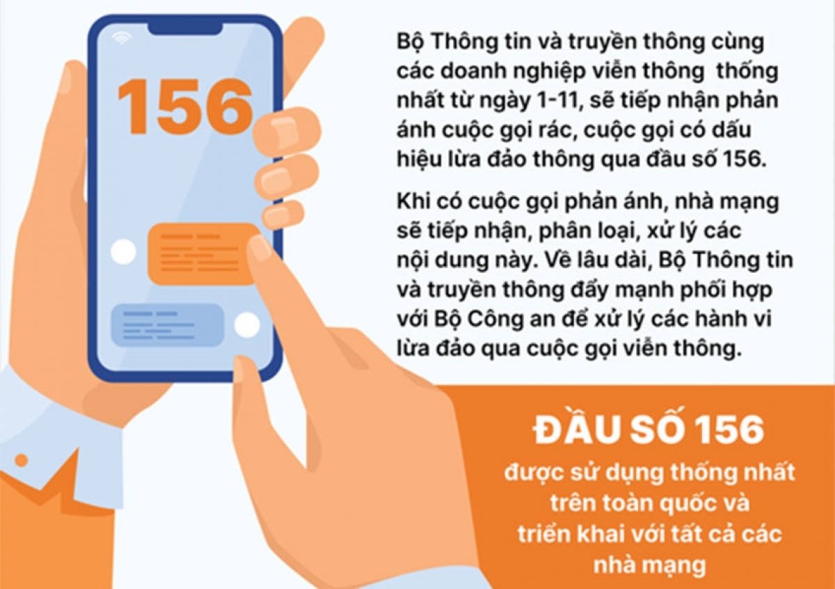 Đã chuẩn hóa thông tin sao vẫn còn nhiều cuộc gọi rác, lừa đảo?