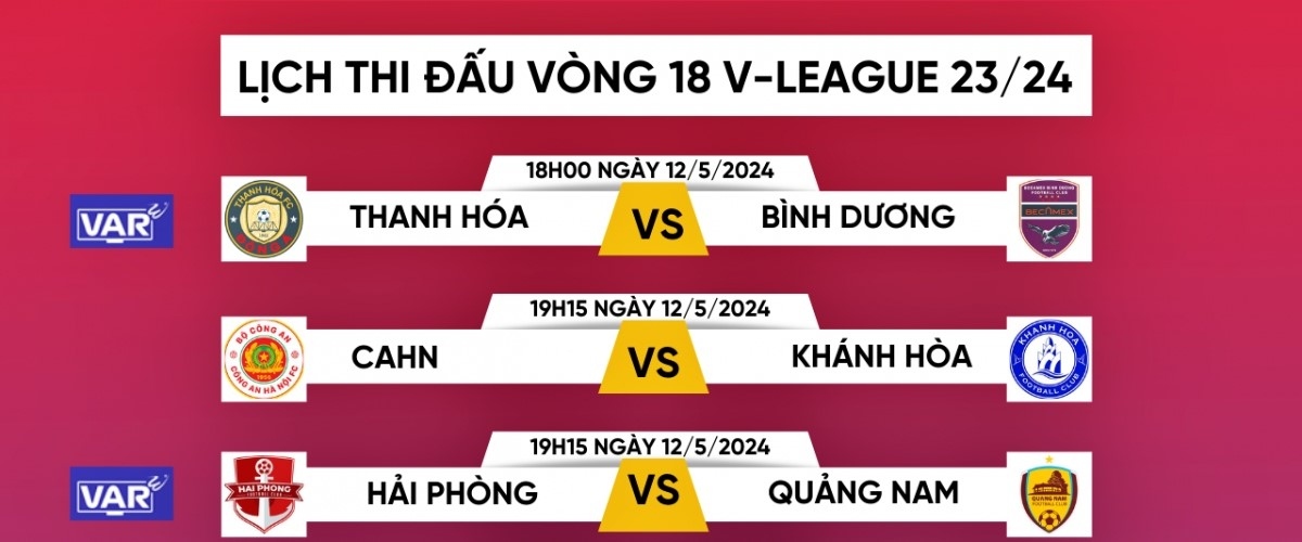 Lịch thi đấu vòng 18 V-League 2024/2024: Xác định 4 trận đấu áp dụng VAR