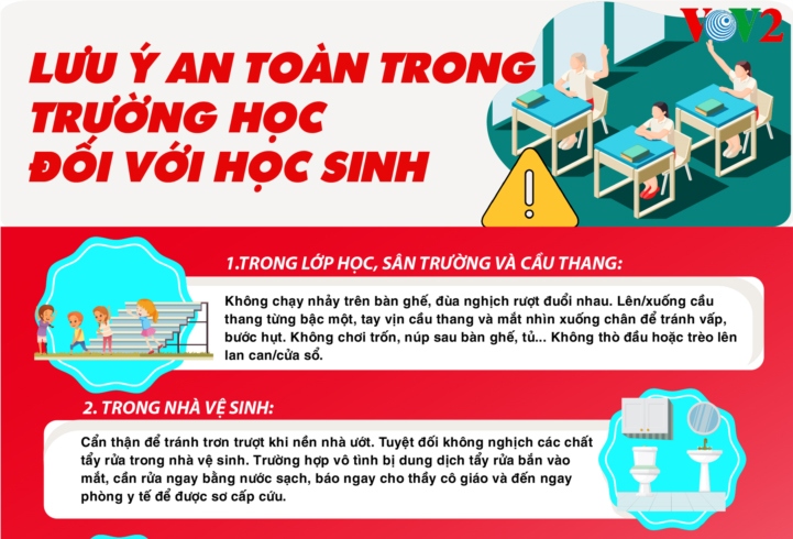 Lưu ý an toàn trong trường học đối với học sinh